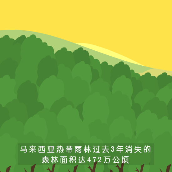 【动图】地球日·保护地球,就是保护你自己