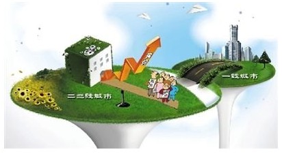 漫画:二三线城市房价一线化