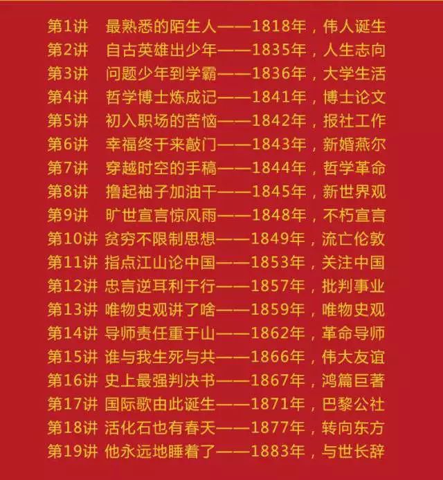 【党课预告】这一次，给90后讲讲马克思