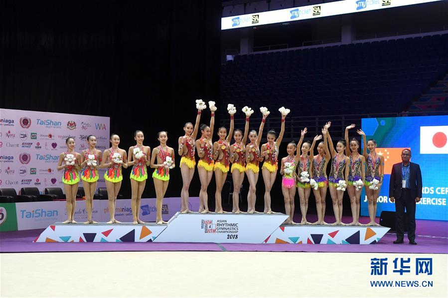（体育）（3）艺术体操——亚洲锦标赛：中国队获得少年组集体全能亚军