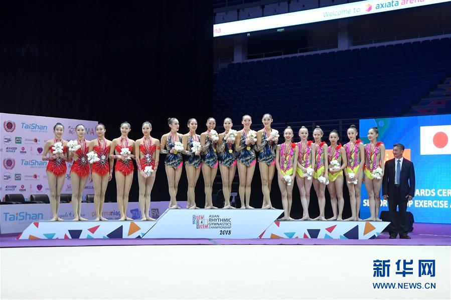（体育）（6）艺术体操——亚洲锦标赛：成年组集体全能赛况