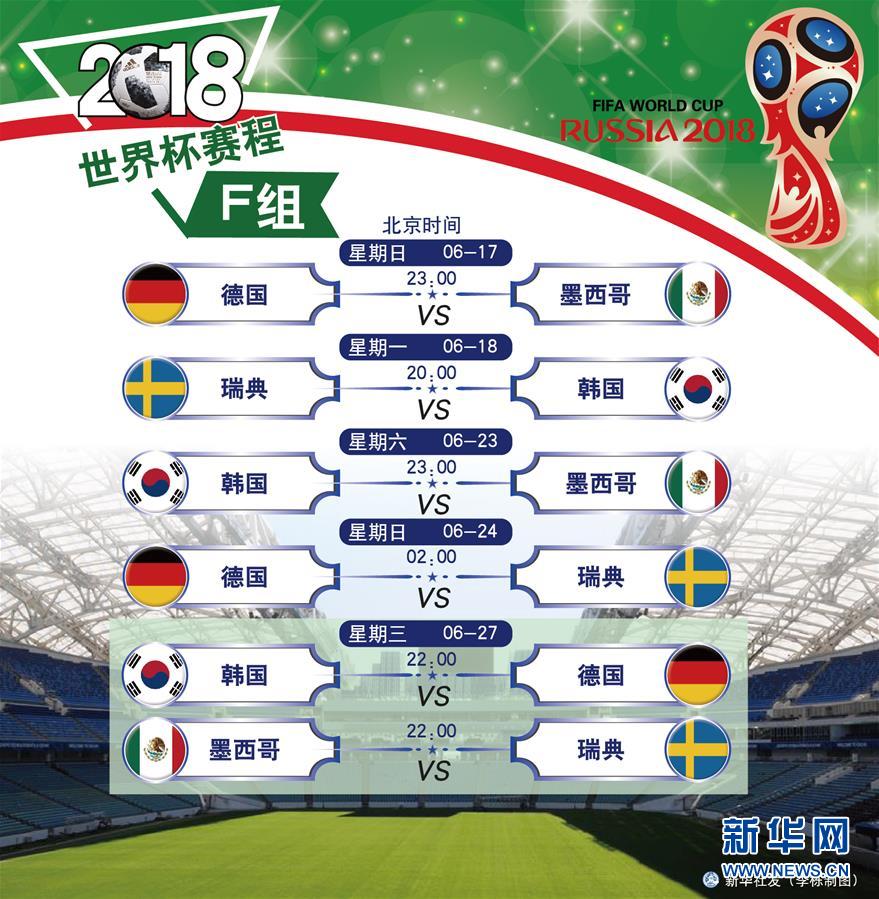 （图表）[体育·世界杯]2018世界杯F组赛程