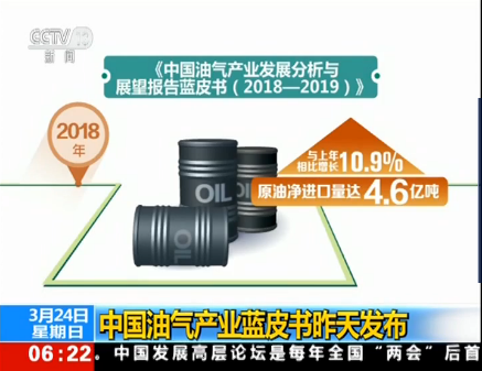 中国油气产业蓝皮书昨天发布 我国海外油气权益产量突破2亿吨