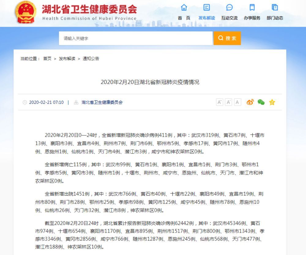 20日湖北省新增新冠肺炎确诊病例411例 累计确诊62442例