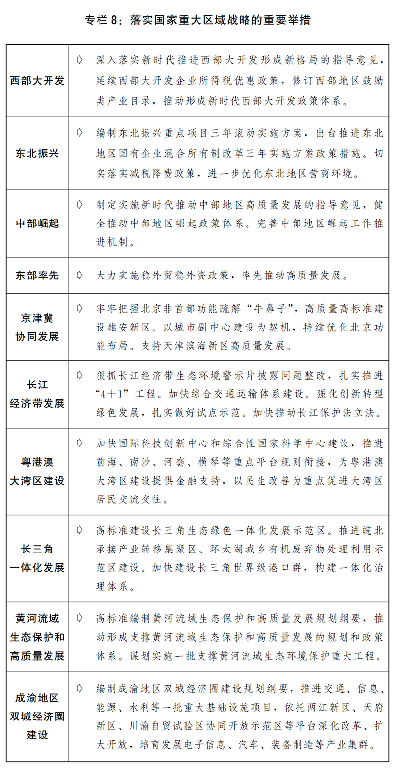 商洛市2019年GDP财政报告_核酸检测报告图片(2)