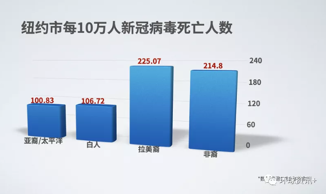 非洲黑人的人口数量_非洲黑人(3)