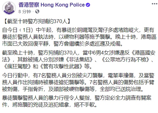 港警通报：已拘捕约370人，其中10人涉嫌违反港区国安法，7名警员受伤
