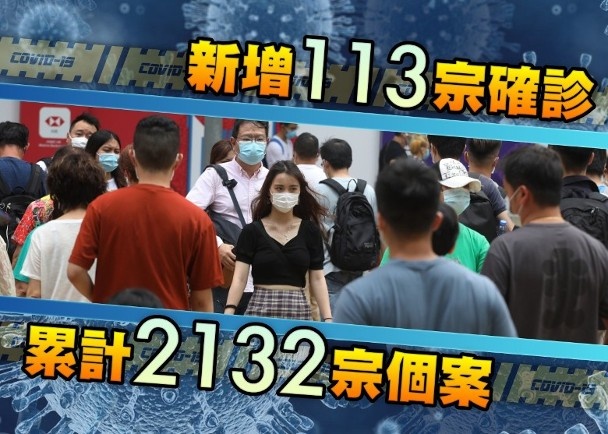 香港新增113例确诊病例，其中105例属本地，63例源头不明