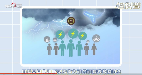 【够科普】你关心的那些气象问题 中国气象局给出了标准答案！