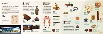 内蒙古七盟市举办黄河流域古代文明展