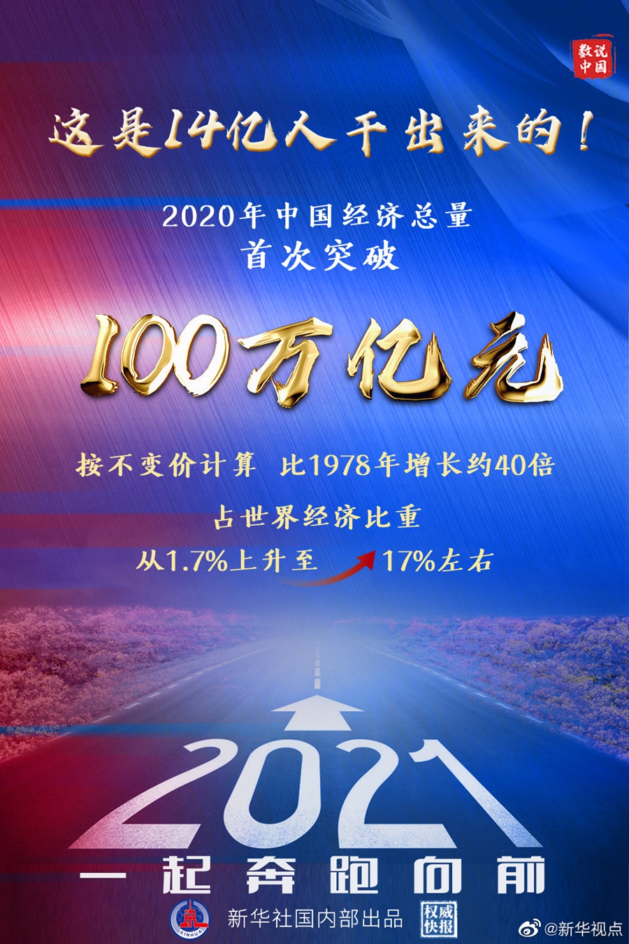 权威快报｜2020中国GDP首超100万亿元