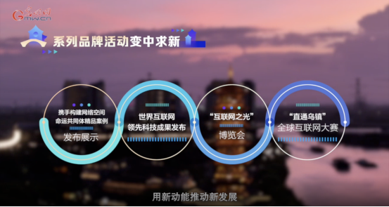 【乌镇“网事”】数据微视频|共赴“十年之约”,共逐“数”字之梦 【乌镇“网事”】数据微视频|共赴“十年之约”,共逐“数”字之梦