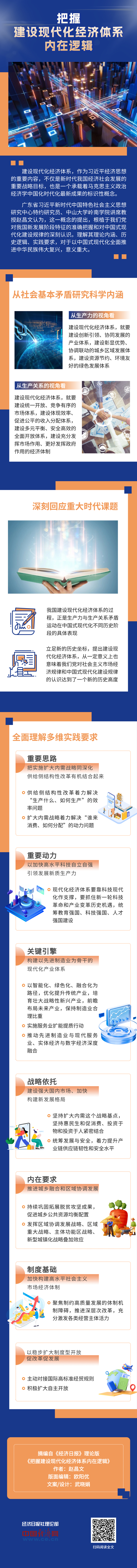 【理响中国·经视图】把握建设现代化经济体系内在逻辑
