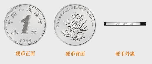 1元硬币防伪特征隐形图文外缘滚字2019年版第五套人民币5角硬币保持